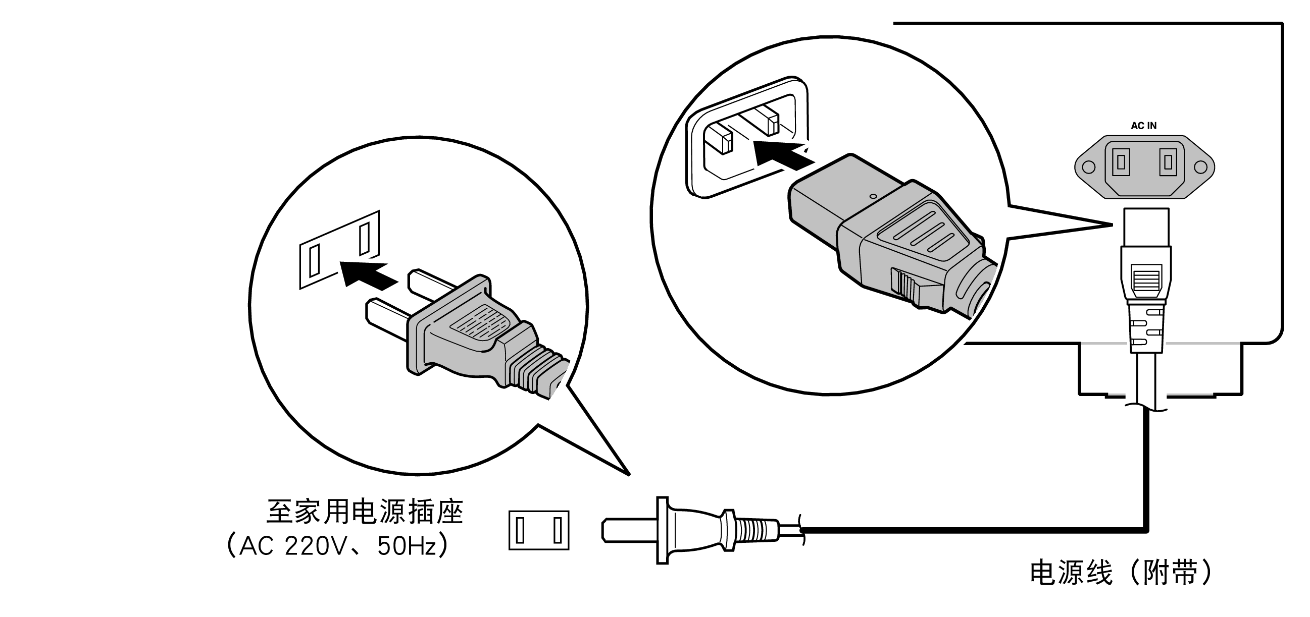 Conne AC DCD3000NEE1C